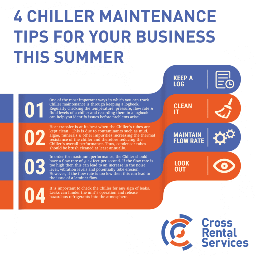 Chiller Maintenance Tips