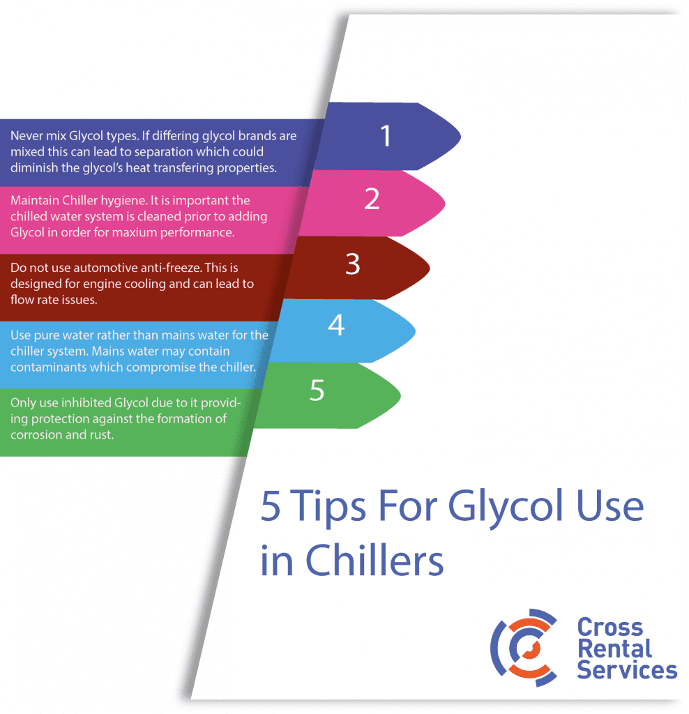 5 Glycol Tips 