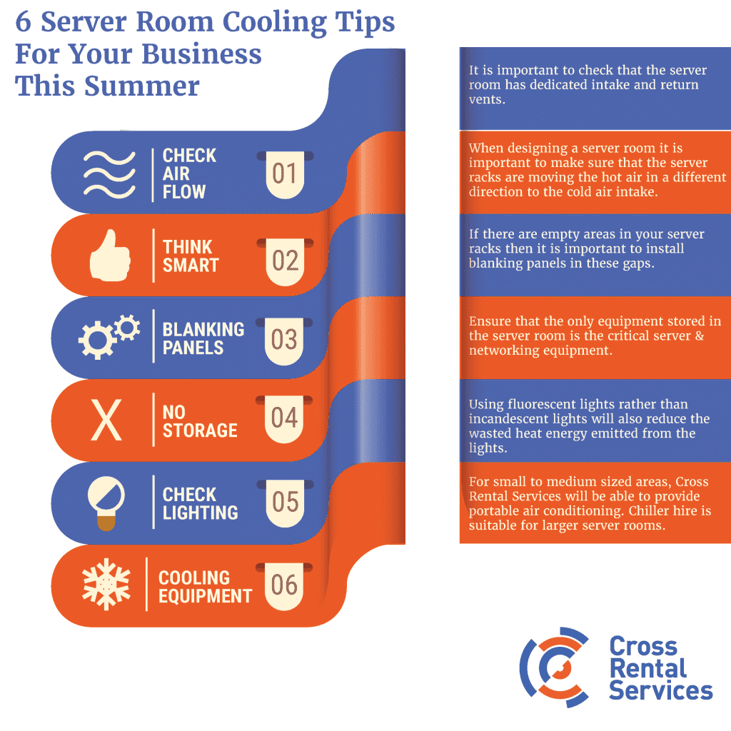 Server Room Cooling Tips